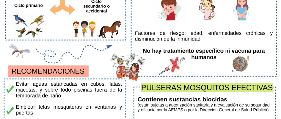 3062022-Cartel-PREVENCION_page-0001.jpg_1991416800(1)