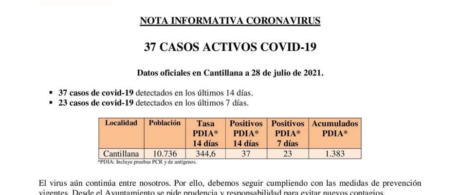 covid2807
